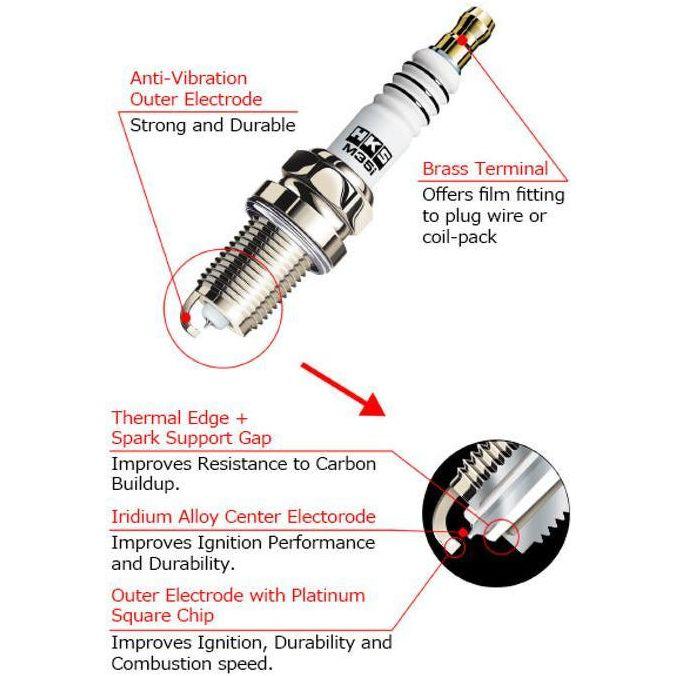 HKS 08 Lancer Evolution GSR/MR M-Series Spark Plugs (Heat Range 9)-tuningsupply.com