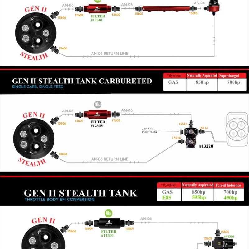 Aeromotive 55-57 Chevrolet 340 Stealth Gen 2 Fuel Tank-tuningsupply.com