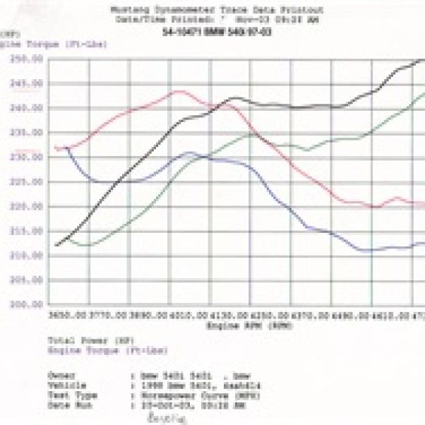 aFe MagnumFORCE Intakes Stage-1 P5R AIS P5R BMW 540i (E39) 97-03 V8-4.4L-tuningsupply.com