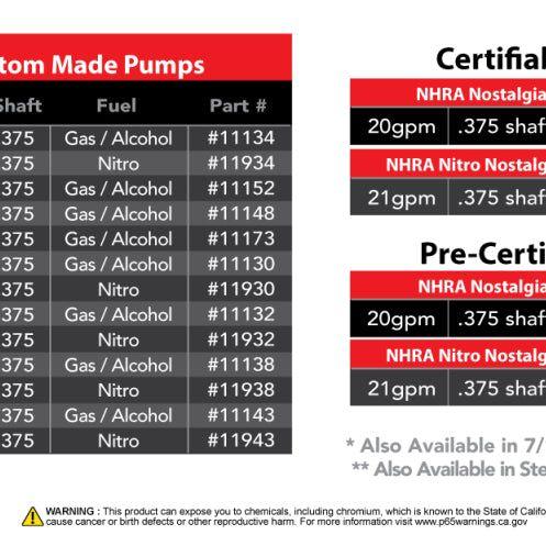 Aeromotive Spur Gear Fuel Pump - 3/8in Hex - 1.20 Gear - 25gpm-tuningsupply.com