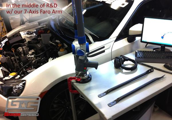 

GrimmSpeed GRM091038 - GRMGRM091038 - GrimmSpeed Subaru BRZ / Scion FR-S Master Cylinder Brace - Shipped in Europe - Tuningsupply.com
