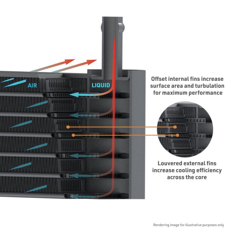 

Mishimoto MMTC-4RUN-10 - MISMMTC-4RUN-10 - Mishimoto 10-24 Toyota 4Runner 4.0L Transmission Cooler - Shipped in Europe - Tuningsupply.com
