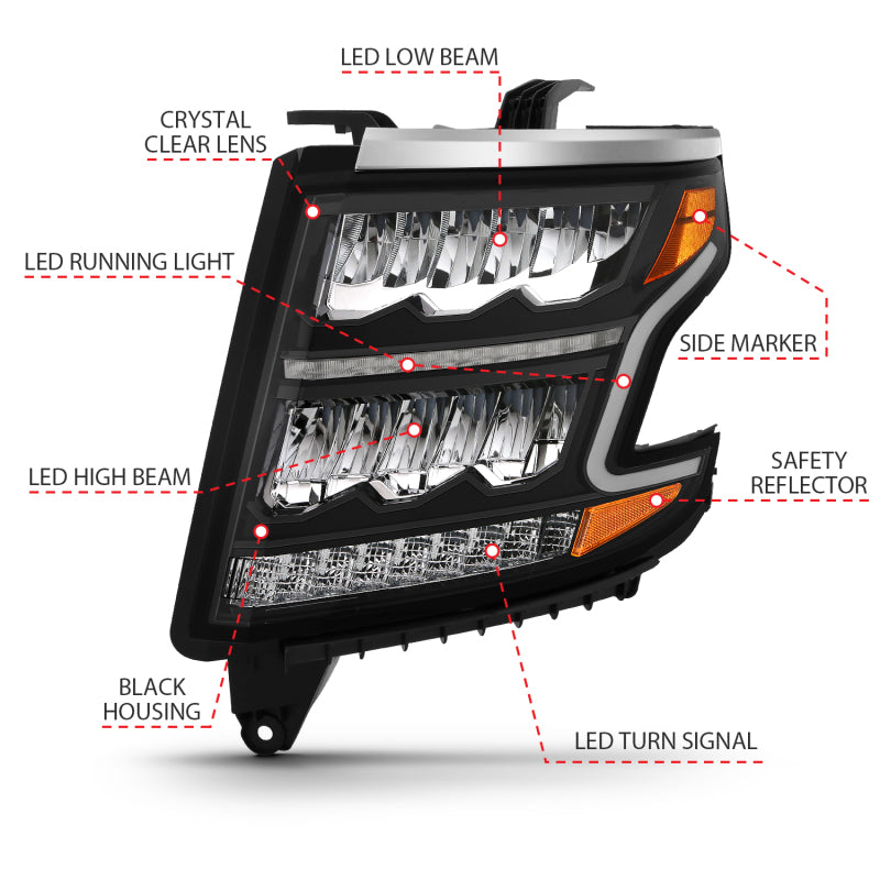 

ANZO 111478 - ANZ111478 - ANZO 15-20 Chevy Tahoe/Suburban LED Light Bar Style Headlights Black w/Sequential w/DRL w/Amber - Shipped in Europe - Tuningsupply.com

