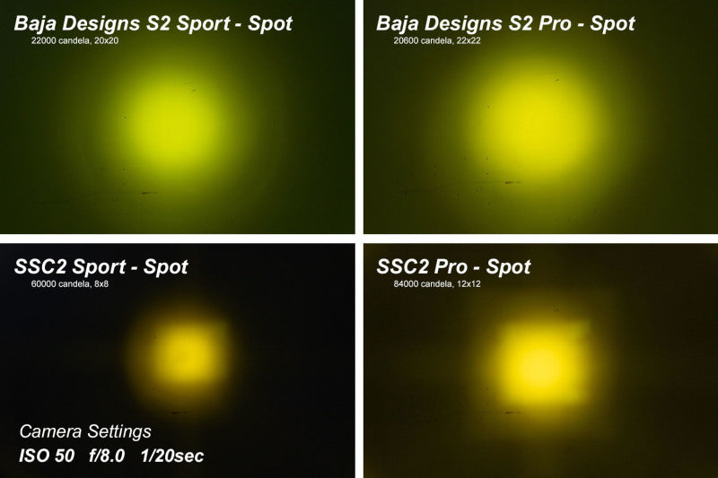 Diode Dynamics Stage Series 2 In LED Pod Pro - Yellow Combo Standard ABL (Pair)-tuningsupply.com