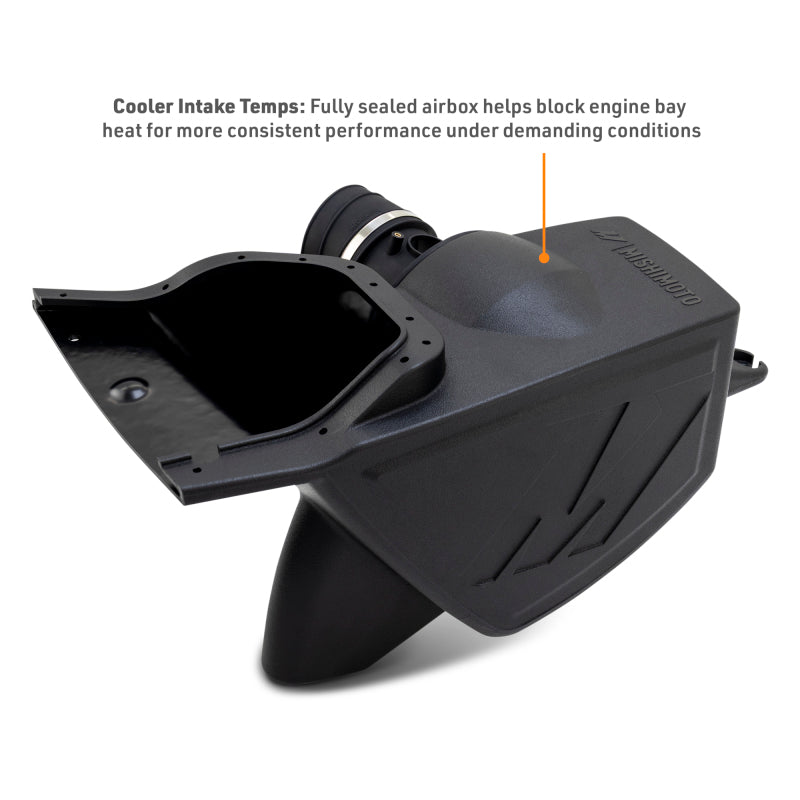 

Mishimoto MMAI-CTR-23 - MISMMAI-CTR-23 - Mishimoto 2023+ Honda Civic Type-R Performance Intake - Shipped in Europe - Tuningsupply.com
