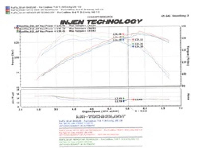 Injen 07-08 Element Polished Cold Air Intake-tuningsupply.com