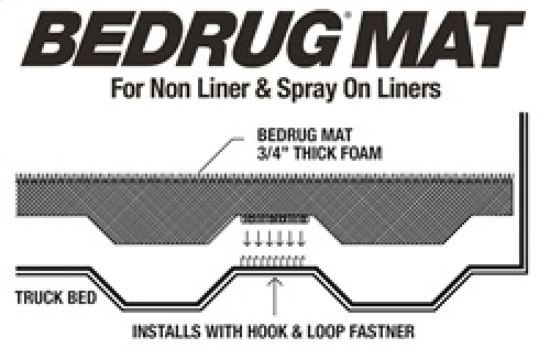 BedRug 02-16 Dodge Ram 6.25ft Bed w/o Rambox Bed Storage Mat (Use w/Spray-In & Non-Lined Bed)-tuningsupply.com