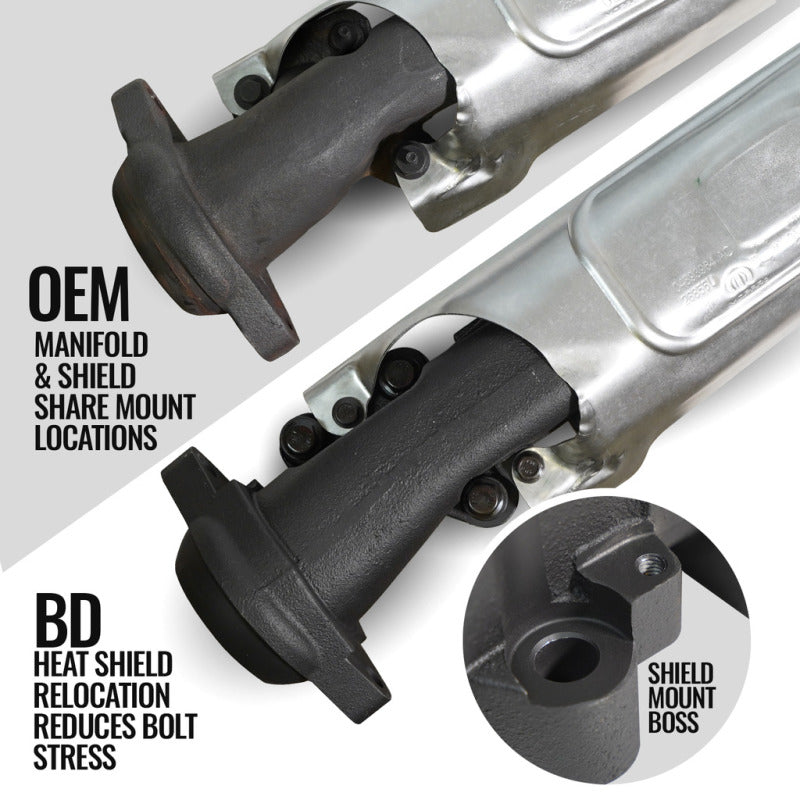 BD Diesel 09-22 Dodge Ram 1500/2500/3500 5.7L Hemi Exhaust Manifold Driver Side-tuningsupply.com