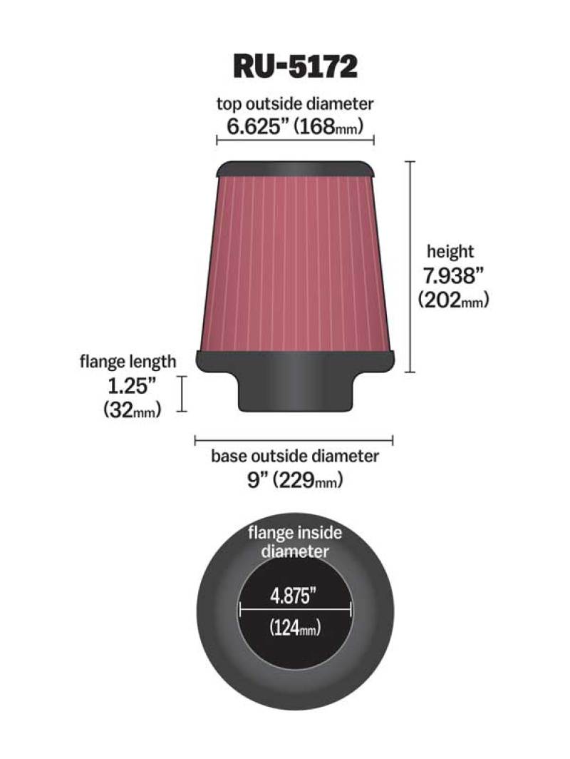 

K&N Engineering RU-5172 - KNNRU-5172 - K&N Universal Rubber Filter-Round Tprd 4.875in Flange ID x 9in Base OD x 6.625in Top OD x 7.938in H - Shipped in Europe - Tuningsupply.com
