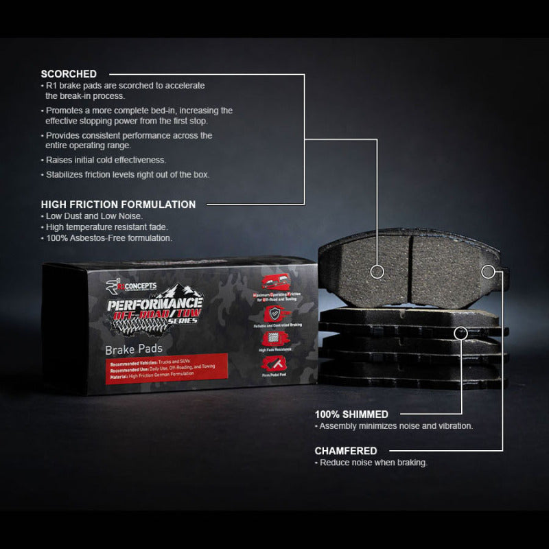

R1 Concepts 2400-0606-01 - RNC2400-0606-01 - R1 03-24 Toyota 4Runner Rear Performance Off-Road/Tow Brake Pads & Hardware Kit - Shipped in Europe - Tuningsupply.com
