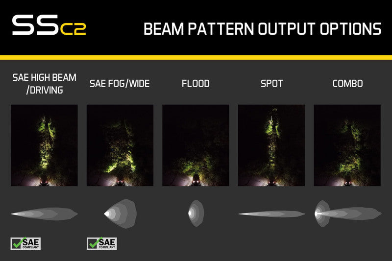 Diode Dynamics Stage Series 2 In LED Pod Pro - Yellow Flood Standard ABL (Pair)-tuningsupply.com