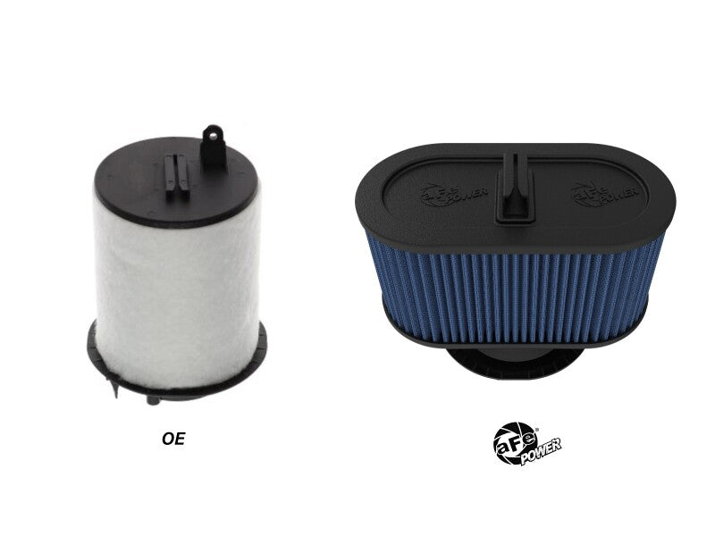 

aFe 10-10408RM - AFE10-10408RM - aFe Magnum FLOW OE Replacement Air Filter Audi R8 08-15 V8-4.2L - Shipped in Europe - Tuningsupply.com
