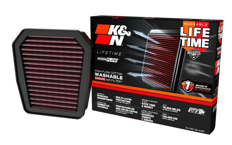

K&N Engineering SU-8023 - KNNSU-8023 - K&N Suzuki Dl800 V-Strom 800De 776 2023 - Shipped in Europe - Tuningsupply.com
