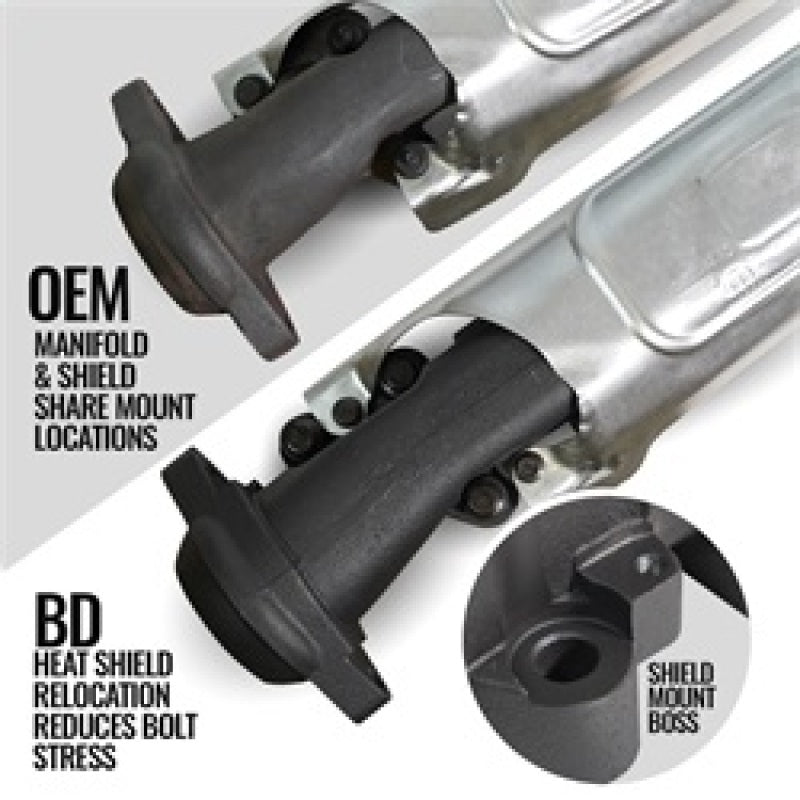 BD Diesel 19-24 Dodge/Ram 1500 DT 5.7L Hemi Passenger Side Exhaust Manifold-tuningsupply.com