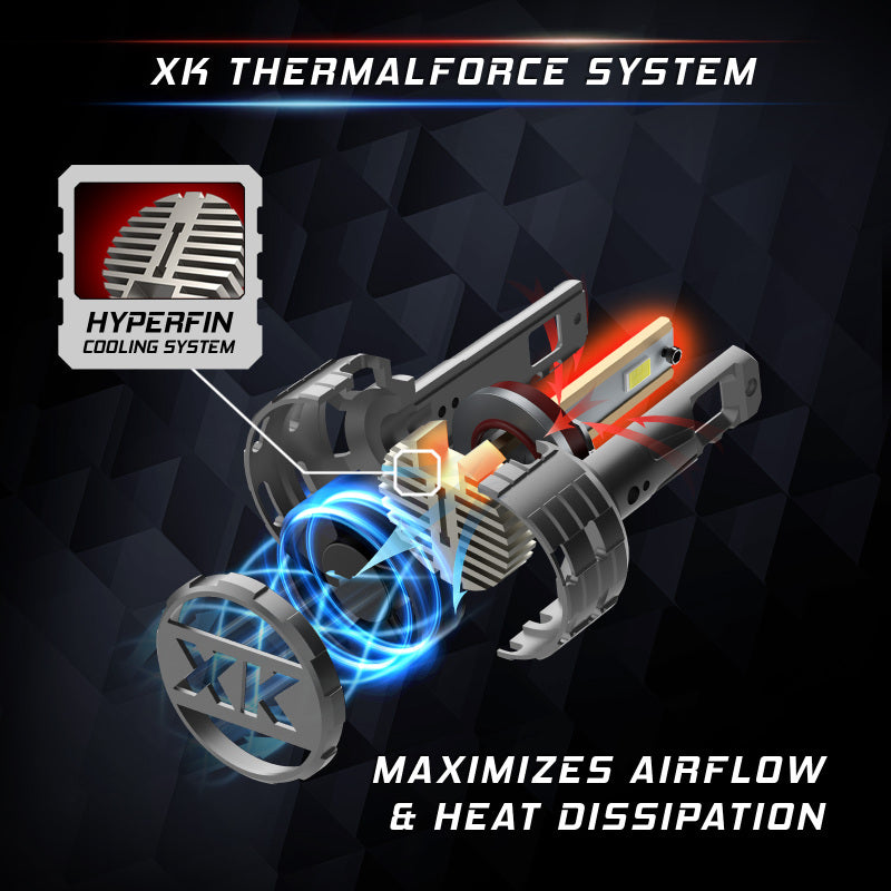 

XKGLOW XK045007-H4 - XKGXK045007-H4 - XKGlow H4 Platinum LED Bulb Kit - Shipped in Europe - Tuningsupply.com
