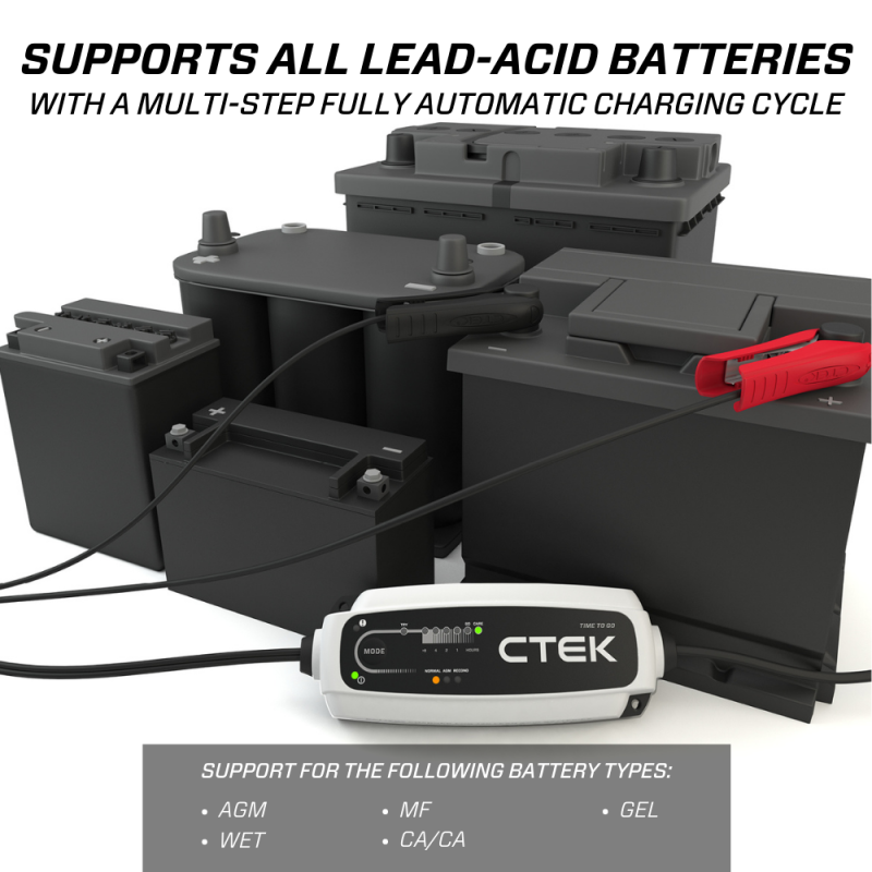 CTEK Battery Charger - CT5 Time To Go - 4.3A-tuningsupply.com