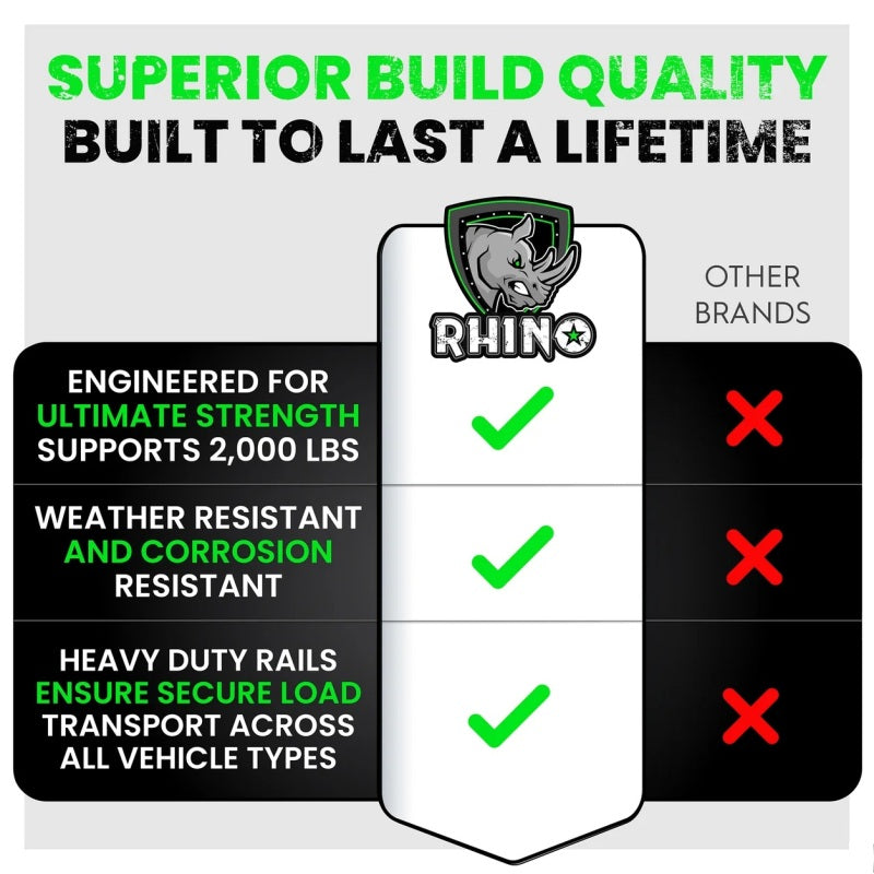 

Rhino USA TD-ETRAIL5-4PK-BLK - RSATD-ETRAIL5-4PK-BLK - Rhino USA 5Ft E-Track Tie-Down Rails, Black (4 Pack) - Shipped in Europe - Tuningsupply.com
