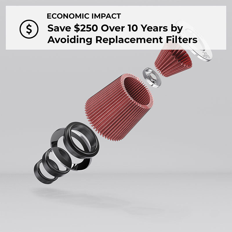 

K&N Engineering E-2999 - KNNE-2999 - K&N Replacement Round Straight Universal Air Filter for 2010-2015 Audi A8 2.0L/2.5L/3.0L/4.0L/4.2L - Shipped in Europe - Tuningsupply.com
