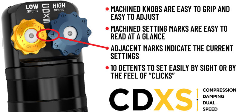 

ICON  - ICO58770X - ICON 22-25 Toyota Tundra 2.5 Series VS RR CDXS Coilover Kit - Shipped in Europe - Tuningsupply.com
