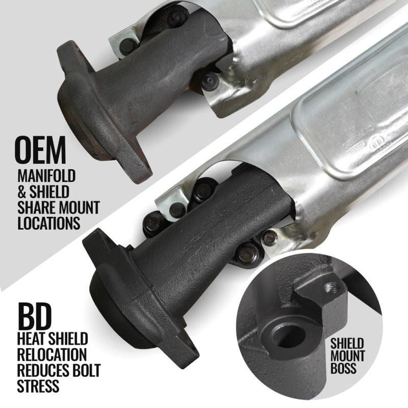 BD Diesel 19-24 Dodge/Ram 1500 5.7L Hemi DT Exhaust Manifold Kit-tuningsupply.com