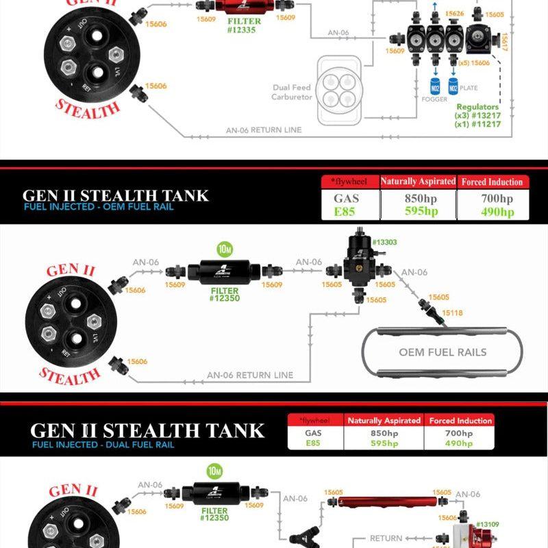 Aeromotive 55-57 Chevrolet 340 Stealth Gen 2 Fuel Tank-tuningsupply.com