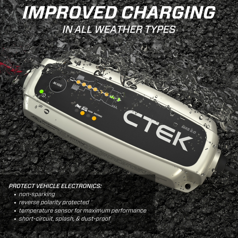 CTEK Battery Charger - MXS 5.0 4.3 Amp 12 Volt-tuningsupply.com