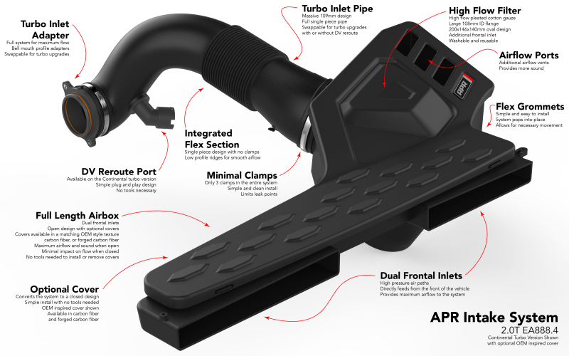 

APR CI100052 - APRCI100052 - APR 22-24 Audi A3/A3 Quattro/25-26 Audi S3/22-26 Volkswagen GTI EA888.4 (MQB EVO) 2.0T Intake System - Shipped in Europe - Tuningsupply.com

