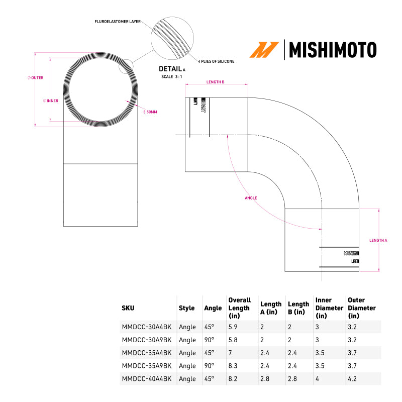 

Mishimoto MMDCC-40A9BK - MISMMDCC-40A9BK - Mishimoto Duracore 4in 90 Degree Coupler - Shipped in Europe - Tuningsupply.com
