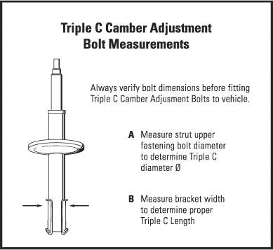 
  

H&R TC114 - HRSTC114 - H&R TC114 Triple Camber Adjustment Bolts - 14mm - Shipped in Europe - Tuningsupply.com

