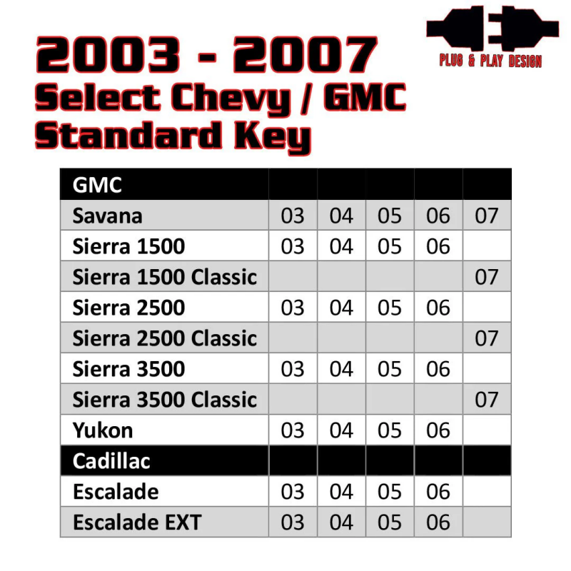 Kleinn 03-06 (2007 Classic Only) CHEVY/GMC Full Size Trucks & SUVs - Remote Start-tuningsupply.com