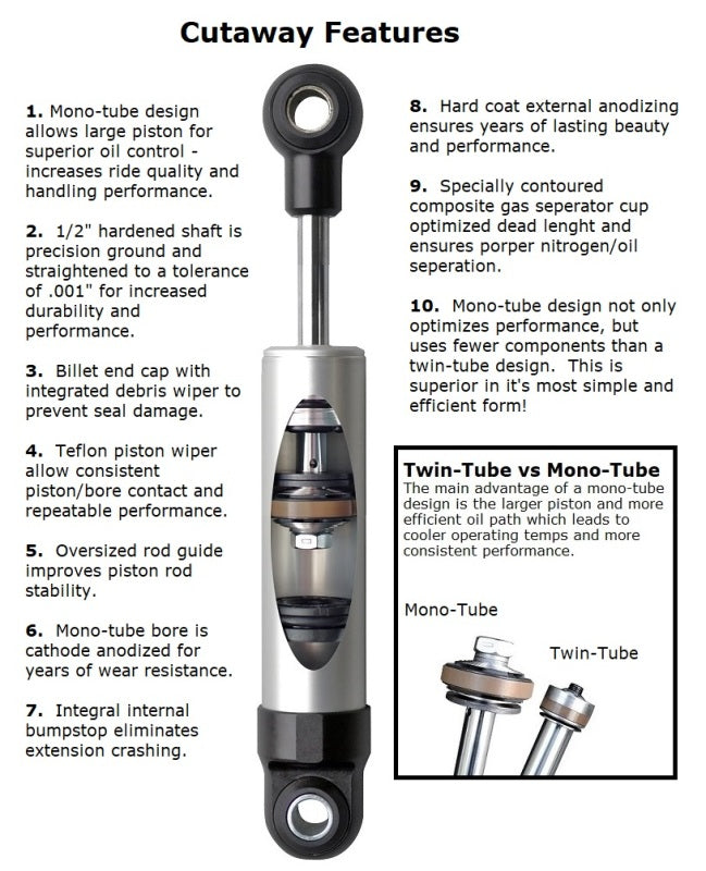 

Ridetech 22189873 - RID22189873 - Ridetech 64-69 Lincoln Rear HQ Shock / 7.55in Stroke / Stud Plate/Eye - Single - Shipped in Europe - Tuningsupply.com
