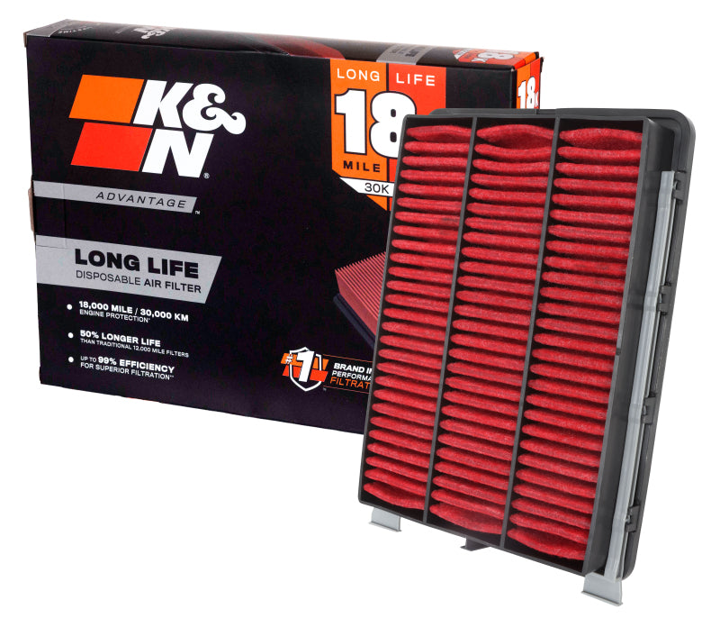 

K&N Engineering KNA-5046 - KNNKNA-5046 - K&N Hyundai Tucson L4-2.0L F/I 16-19 Air Filter - Shipped in Europe - Tuningsupply.com
