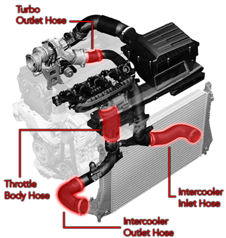 

APR MS100113 - APRMS100113 - APR 19-26 Audi Q3 MQB Throttle Body Hose Kit - Shipped in Europe - Tuningsupply.com
