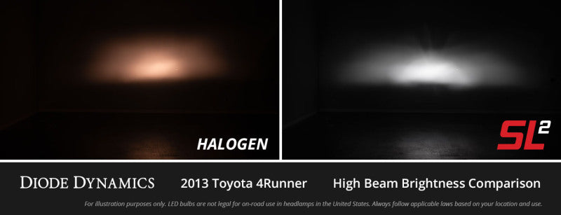 

Diode Dynamics DD0473P - DIODD0473P - Diode Dynamics H7 White SL2 LED Bulbs (pair) - Shipped in Europe - Tuningsupply.com
