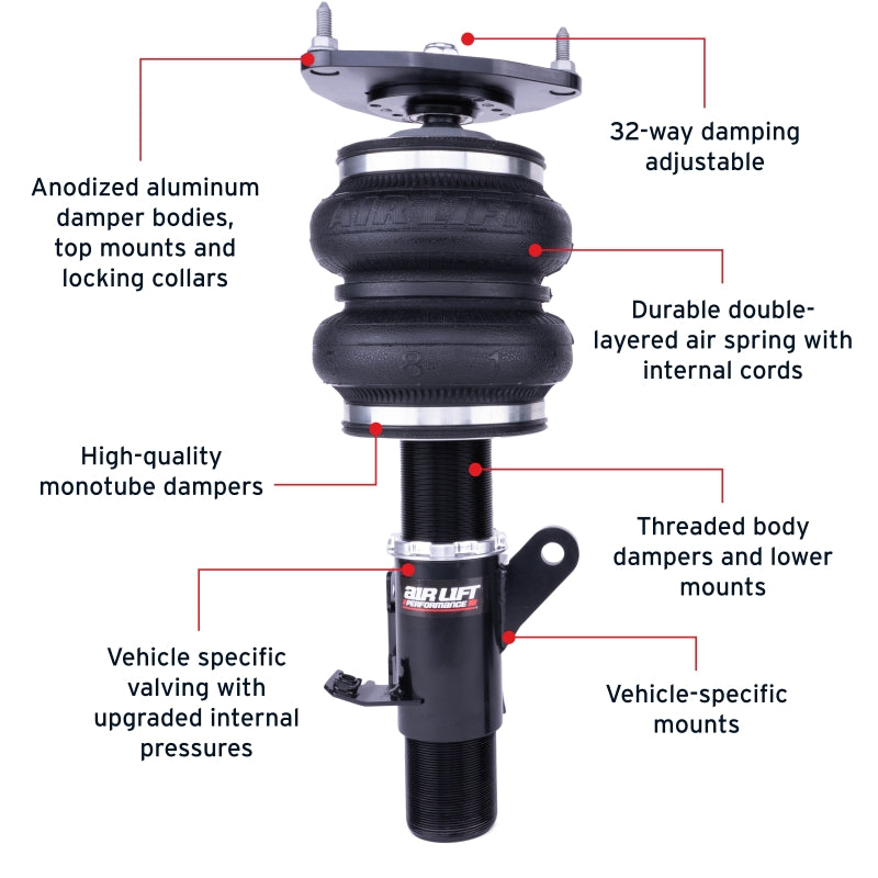 

Air Lift 76006 - ALF76006 - Air Lift Performance 12-25 Subaru BRZ / 12-20 Toyota GT86 Front Air Suspension Kit - Shipped in Europe - Tuningsupply.com

