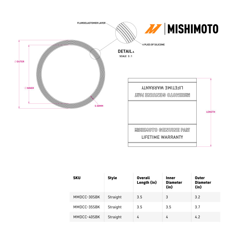 

Mishimoto MMDCC-30SBK - MISMMDCC-30SBK - Mishimoto Duracore 3in Straight Coupler - Shipped in Europe - Tuningsupply.com
