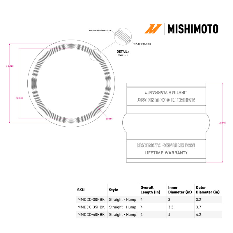 

Mishimoto MMDCC-35HBK - MISMMDCC-35HBK - Mishimoto Duracore 3.5in Straight Hump Coupler - Shipped in Europe - Tuningsupply.com
