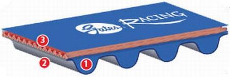 
  

Gates T125RB - GATT125RB - Gates 86-93 Toyota Celica / 91-95 MR2 Racing Performance Timing Belt - Shipped in Europe - Tuningsupply.com

