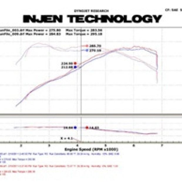 Injen 11 BMW E82 135i (N55) Turbo/E90 335i Polished Tuned Air Intake w/ MR Technology, Air Fusion-tuningsupply.com