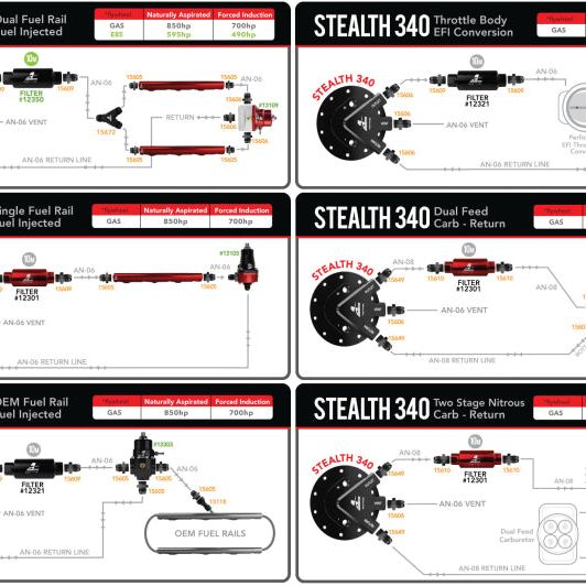 Aeromotive Phantom 340 Universal In-Tank Fuel System-tuningsupply.com