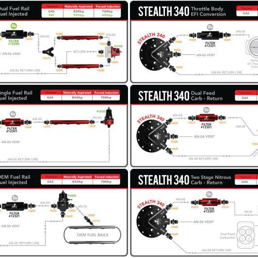 Aeromotive Phantom 200 Universal In-Tank Fuel System-tuningsupply.com