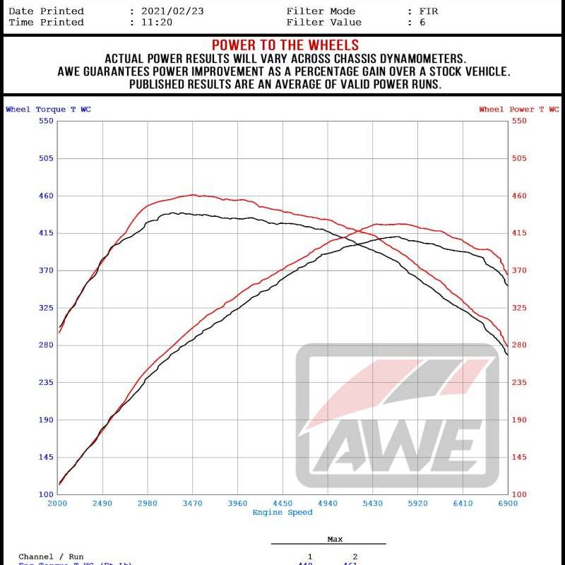 AWE Tuning 2020+ Toyota GR Supra S-FLO Carbon Intake-tuningsupply.com