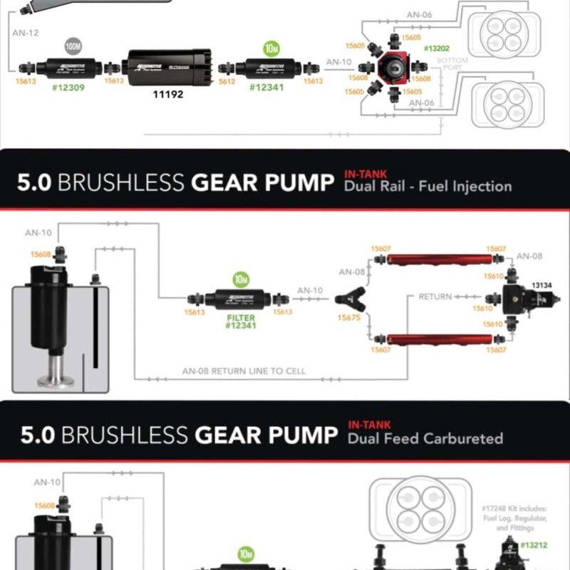 Aeromotive Variable Speed Controlled Fuel Cell - 15 Gal - Brushless Spur 5.0-tuningsupply.com