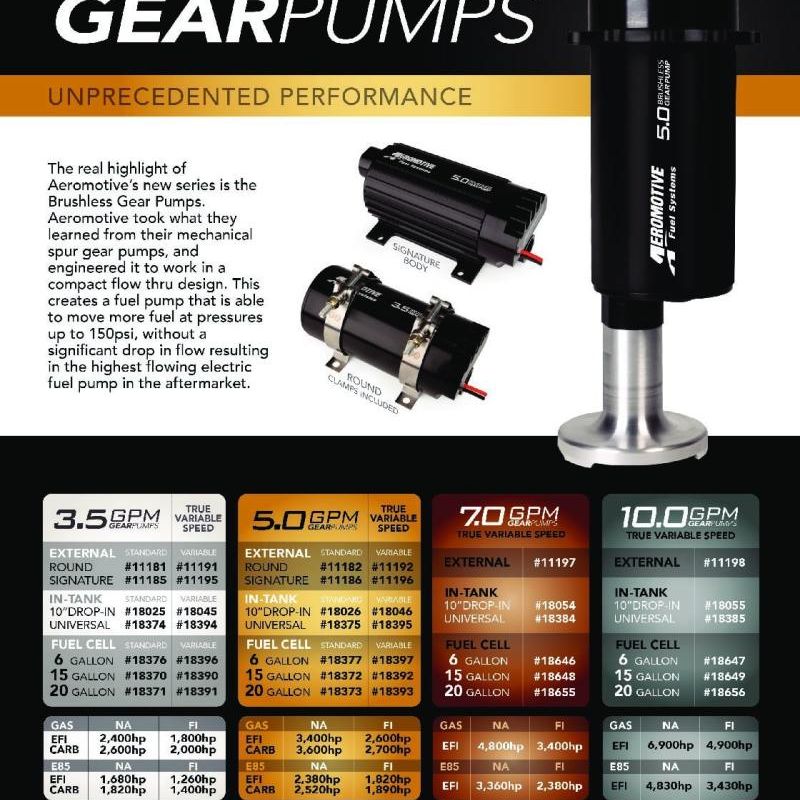 Aeromotive 5.0 Brushless Spur Gear External Fuel Pump - In-Line - 5gpm-tuningsupply.com