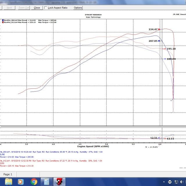 Injen 16-20 Toyota Tacoma V6-3.5L Evolution Cold Air Intake System 8 Layer Cotton Gauze Air Filter-tuningsupply.com