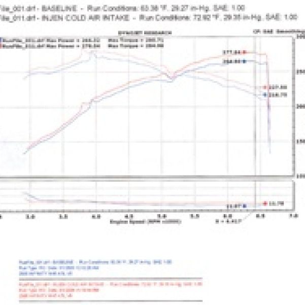 Injen 06-08 M45 4.5L V8 Polished Cold Air Intake-tuningsupply.com