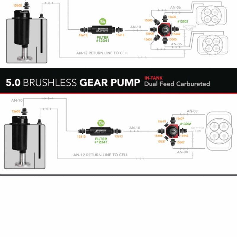 Aeromotive Variable Speed Controlled Fuel Cell - 15 Gal - Brushless Spur 5.0-tuningsupply.com