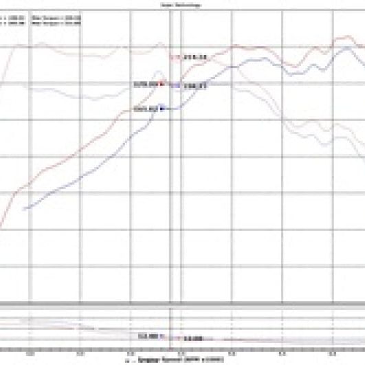 Injen 15-19 Hyundai Sonata 2.0T Polished Short Ram Air Intake-tuningsupply.com