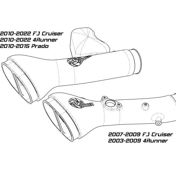 aFe Momentum GT Pro 5R Cold Air Intake System 07-17 Toyota FJ Cruiser V6-4.0L-tuningsupply.com