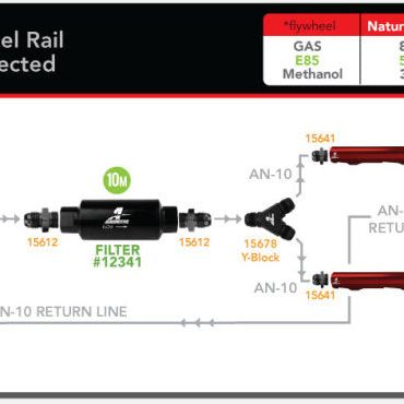 Aeromotive Atomic Belt Drive Fuel Pump-tuningsupply.com